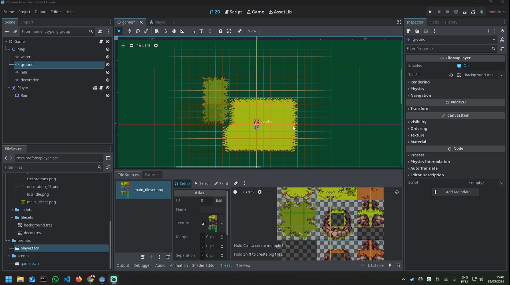 O progresso do projeto