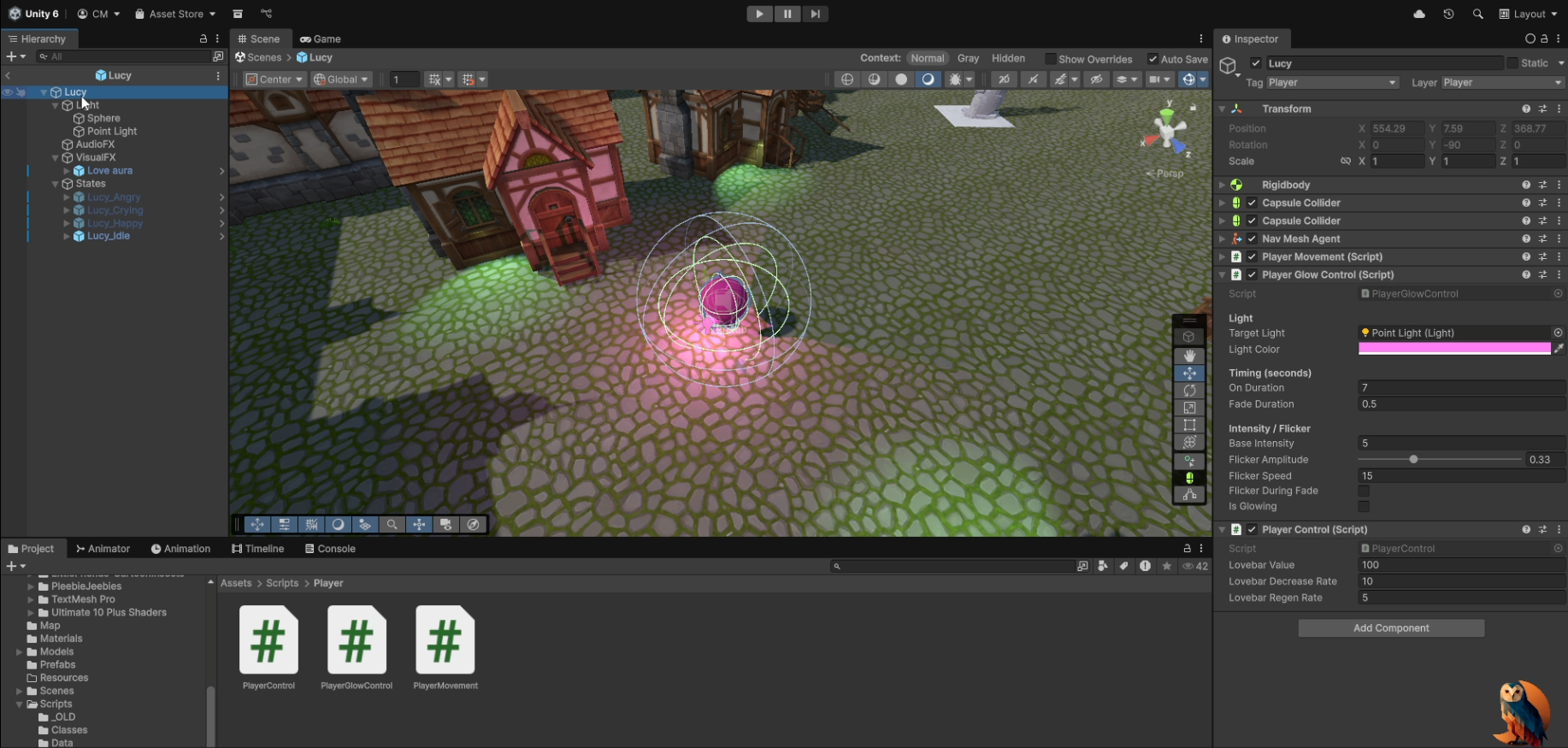 O progresso do projeto